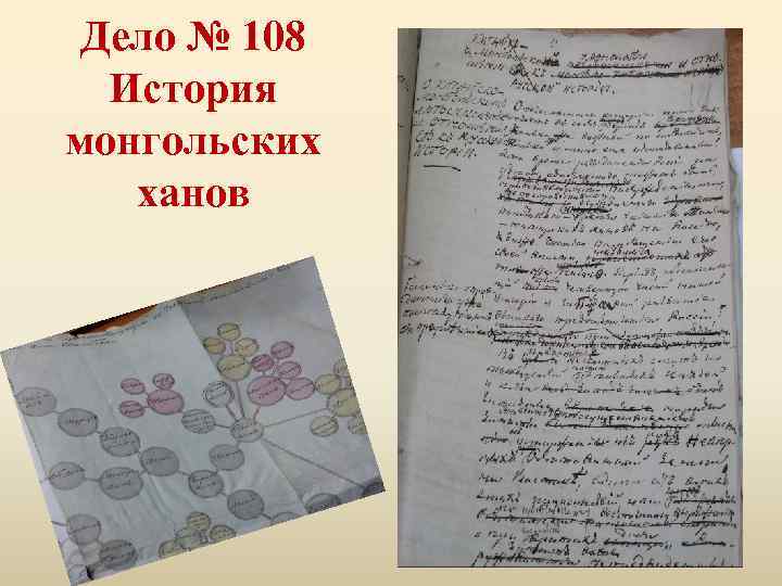 Дело № 108 История монгольских ханов 