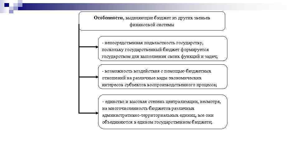  Особенности, выделяющие бюджет из других звеньев финансовой системы - непосредственная подвластность государству, поскольку