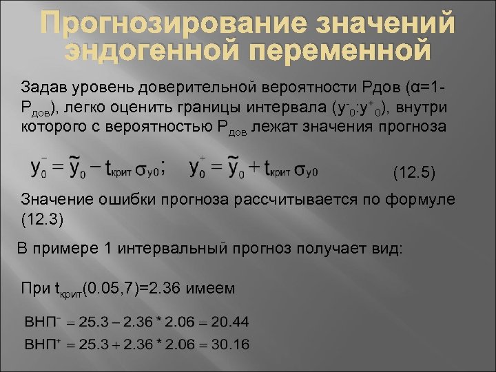 Что означает прогноз