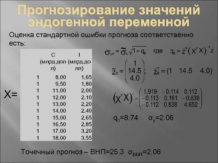 Прогнозирование значений