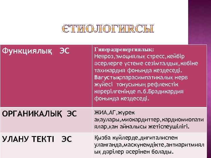 Функциялық ЭС Гиперадренергиялық: Невроз, эмоциялық стресс, кейбір әсерлерге үстеме сезімталдық, көбіне тахикардия фонында кездеседі.
