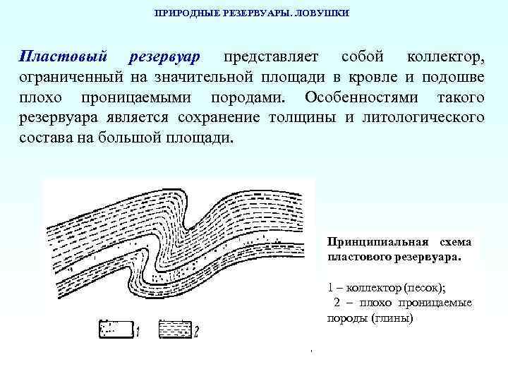 ПРИРОДНЫЕ РЕЗЕРВУАРЫ. ЛОВУШКИ Пластовый резервуар представляет собой коллектор, ограниченный на значительной площади в кровле