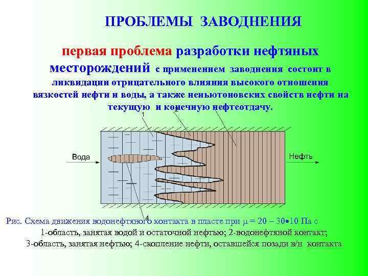 ПРОБЛЕМЫ ЗАВОДНЕНИЯ первая проблема разработки нефтяных месторождений с применением заводнения состоит в ликвидации отрицательного