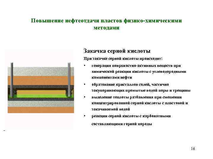Повышение нефтеотдачи пластов физико-химическими методами Закачка серной кислоты При закачке серной кислоты происходит: •