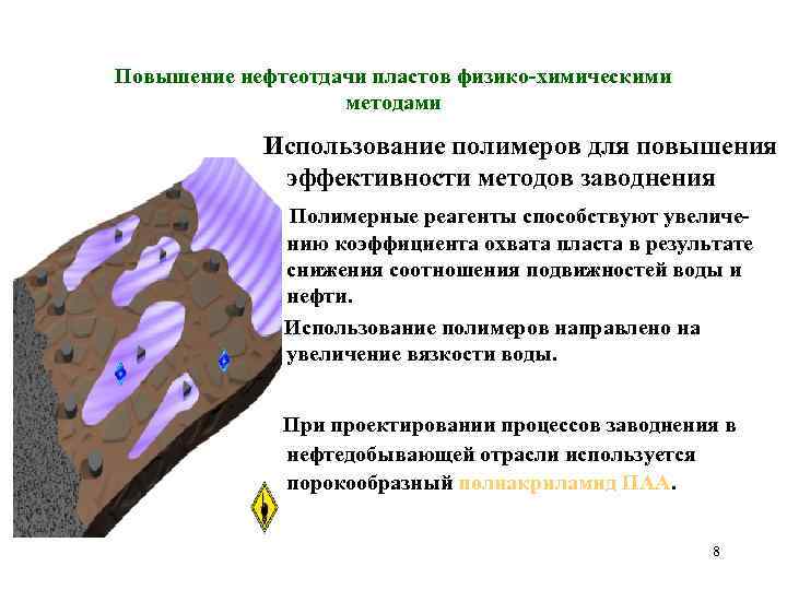 Повышение нефтеотдачи пластов физико-химическими методами Использование полимеров для повышения эффективности методов заводнения Полимерные реагенты