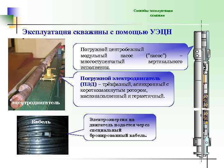 Способы эксплуатации скважин Эксплуатация скважины с помощью УЭЦН КИИ Погружной центробежный модульный насос ("насос")