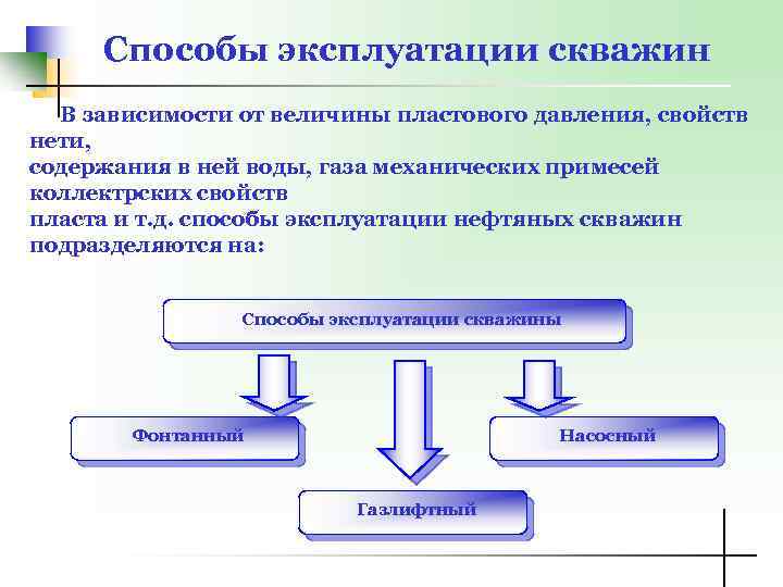 Способы эксплуатации скважин В зависимости от величины пластового давления, свойств нети, содержания в ней