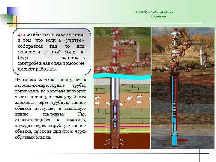 Способы эксплуатации скважин 4 -я особенность заключается в том, что если в «улитке» собирается