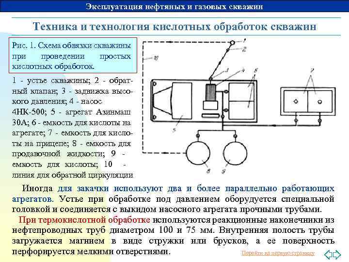 Эксплуатация нефтяных и газовых скважин Техника и технология кислотных обработок скважин Рис. 1. Схема