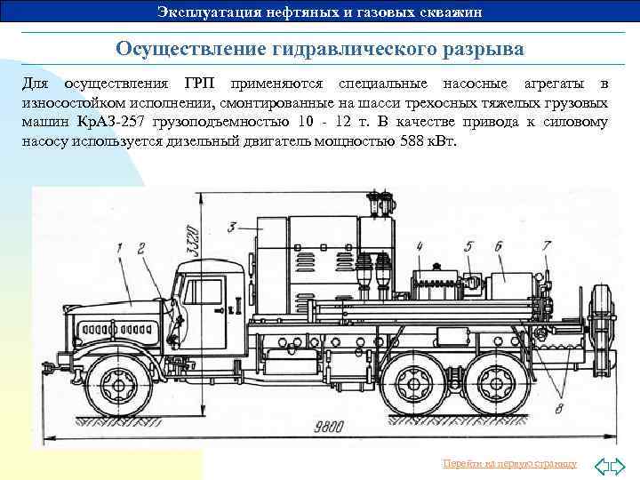 Эксплуатация нефтяных и газовых скважин Осуществление гидравлического разрыва Для осуществления ГРП применяются специальные насосные