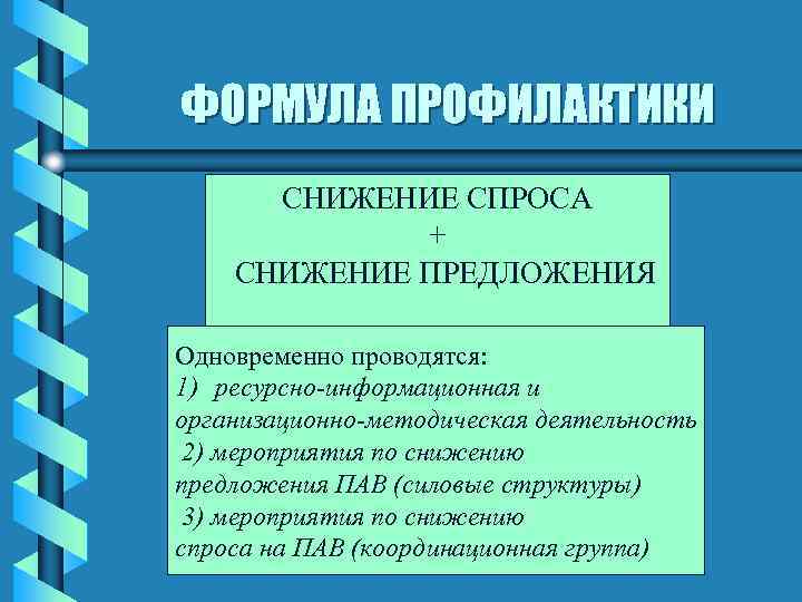 Одновременно проводилась. Формула предупреждения. Формулы превенция. Основные меры по сокращению спроса на табак презентация.