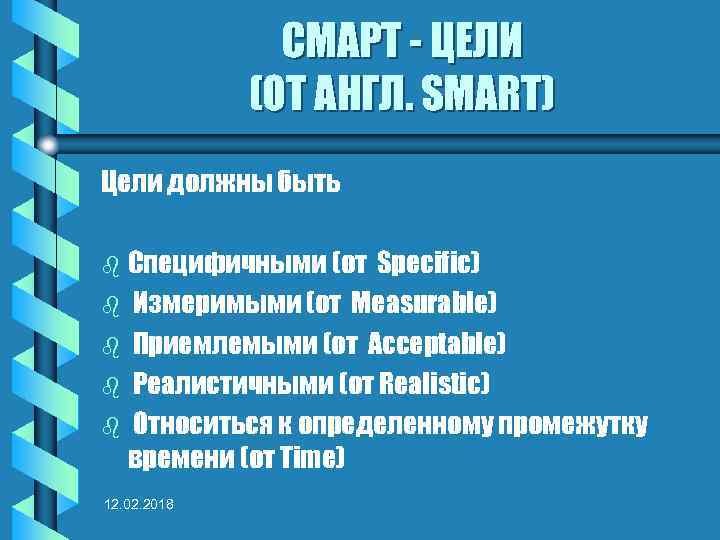 СМАРТ - ЦЕЛИ (ОТ АНГЛ. SMART) Цели должны быть Специфичными (от Specific) b Измеримыми