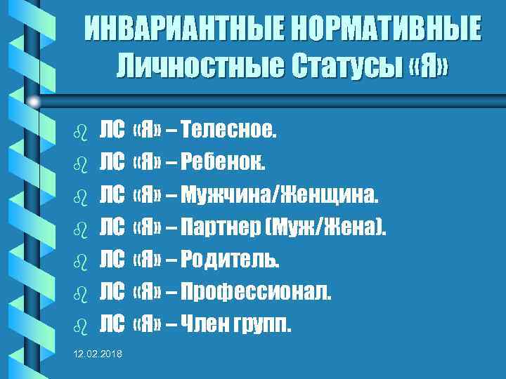 ИНВАРИАНТНЫЕ НОРМАТИВНЫЕ Личностные Статусы «Я» b b b b ЛС ЛС 12. 02. 2018