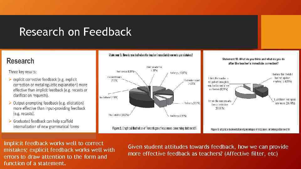 Research on Feedback Implicit feedback works well to correct mistakes; explicit feedback works well