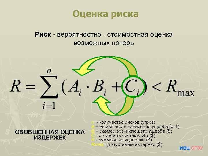Оценка риска Риск - вероятностно - стоимостная оценка возможных потерь ОБОБЩЕННАЯ ОЦЕНКА ИЗДЕРЖЕК n