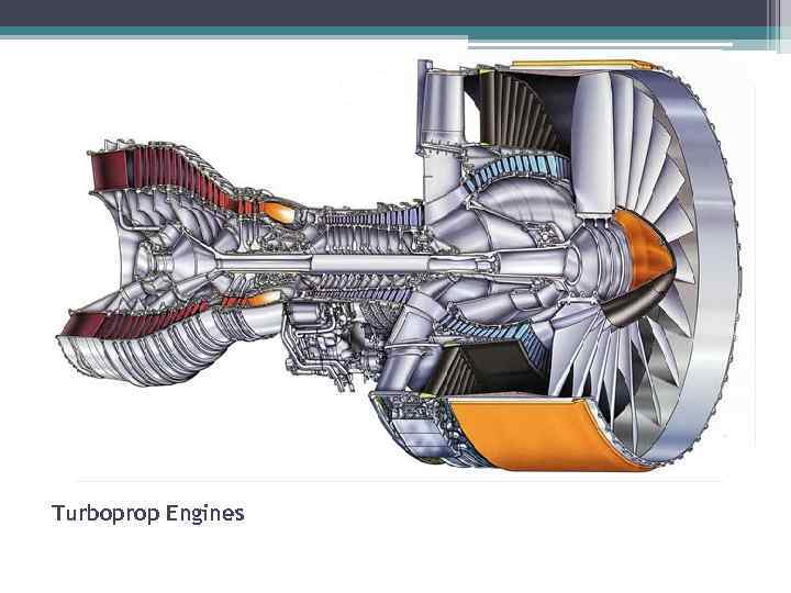 Turboprop Engines 