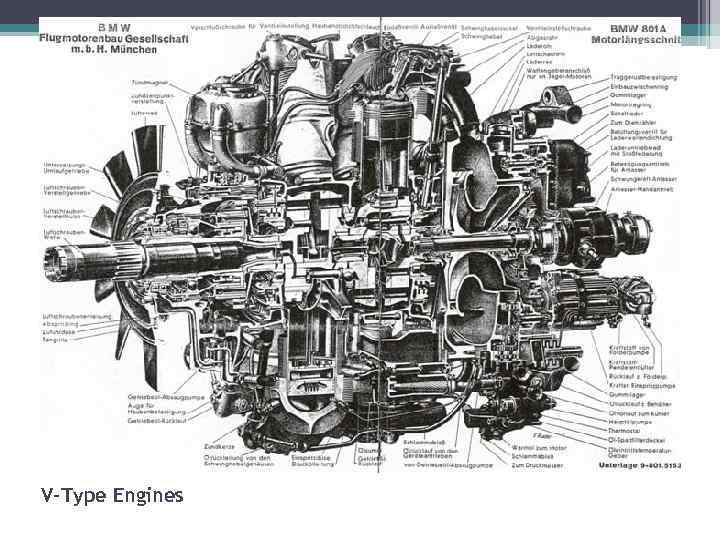 V-Type Engines 