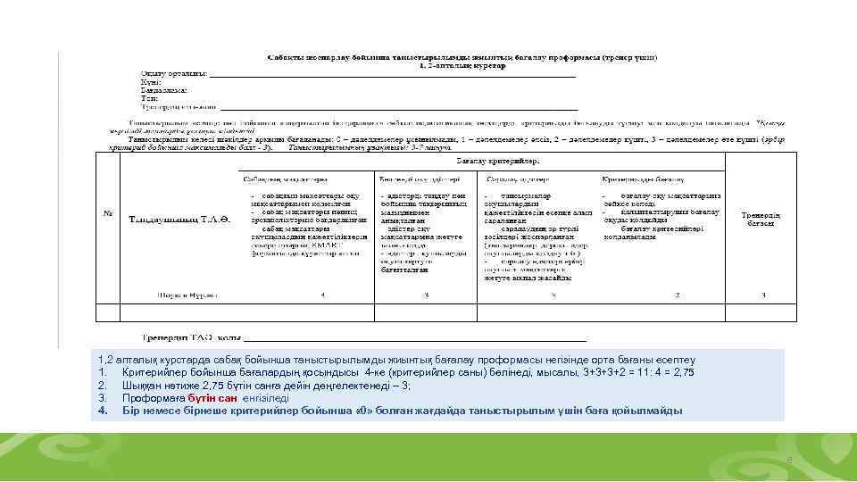 1, 2 апталық курстарда сабақ бойынша таныстырылымды жиынтық бағалау проформасы негізінде орта бағаны есептеу