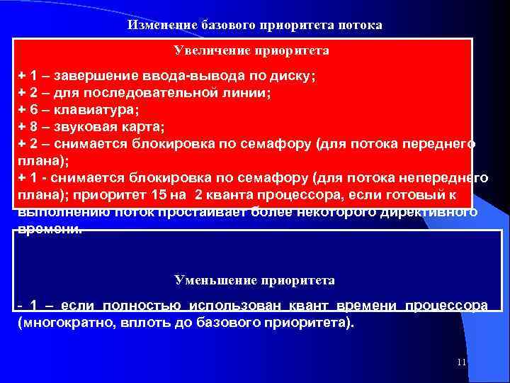 Изменение базового приоритета потока Увеличение приоритета + 1 – завершение ввода-вывода по диску; +