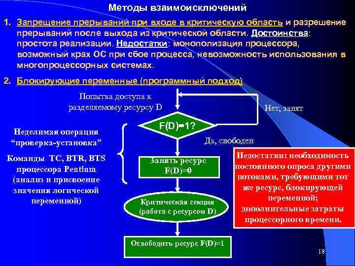 Методы взаимоисключений 1. Запрещение прерываний при входе в критическую область и разрешение прерываний после