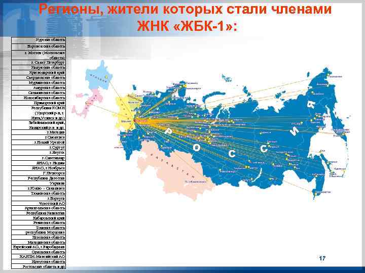 Регионы, жители которых стали членами ЖНК «ЖБК-1» : Курская область Воронежская область г. Москва
