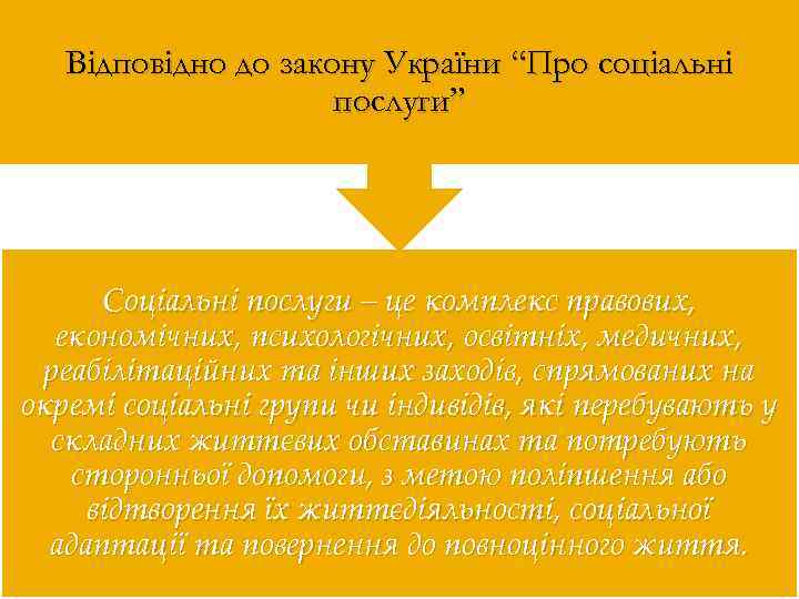 Відповідно до закону України “Про соціальні послуги” Соціальні послуги – це комплекс правових, економічних,