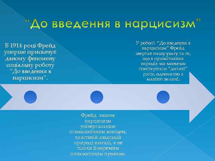 У роботі “До введення в нарцисизм” Фрейд звертає нашу увагу та те, що в