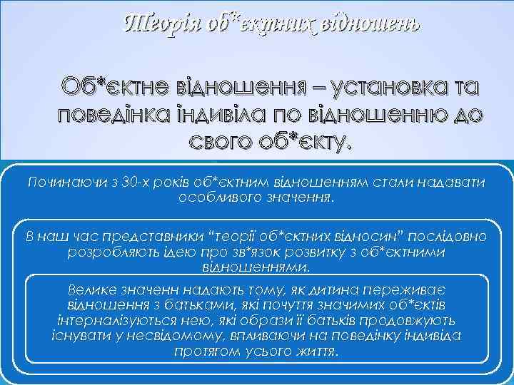 Теорія об*єктних відношень Об*єктне відношення – установка та поведінка індивіла по відношенню до свого