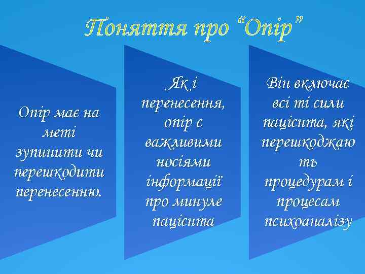 Опір має на меті зупинити чи перешкодити перенесенню. Як і перенесення, опір є важливими