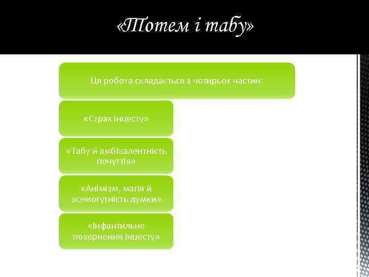  «Тотем і табу» Ця робота складається з чотирьох частин: «Страх інцесту» «Табу й