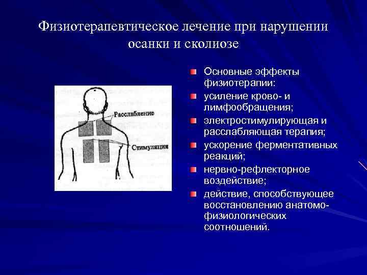 Физиотерапевтическое лечение при нарушении осанки и сколиозе Основные эффекты физиотерапии: усиление крово и лимфообращения;