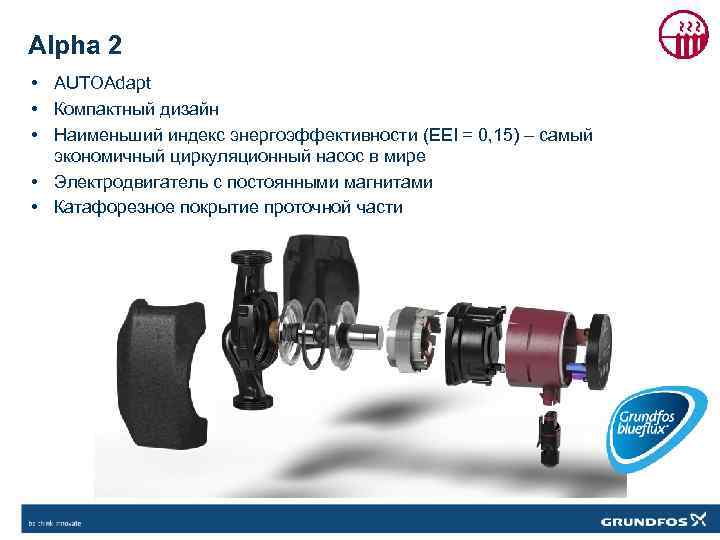 Alpha 2 • AUTOAdapt • Компактный дизайн • Наименьший индекс энергоэффективности (EEI = 0,