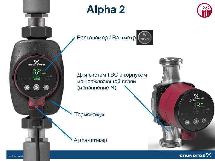 Alpha 2 Расходомер / Ваттметр Для систем ГВС с корпусом из нержавеющей стали (исполнение