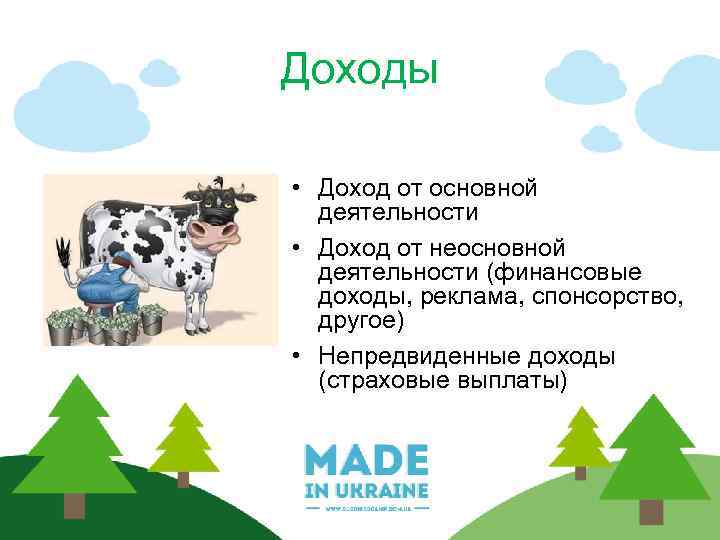 Доходы • Доход от основной деятельности • Доход от неосновной деятельности (финансовые доходы, реклама,