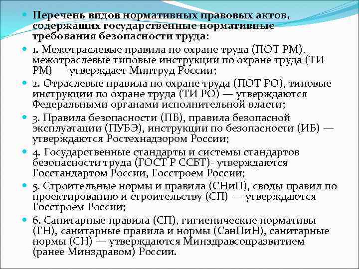 Правовые акты содержащие государственные нормативные требования