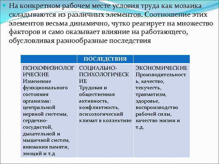  На конкретном рабочем месте условия труда как мозаика складываются из различных элементов. Соотношение