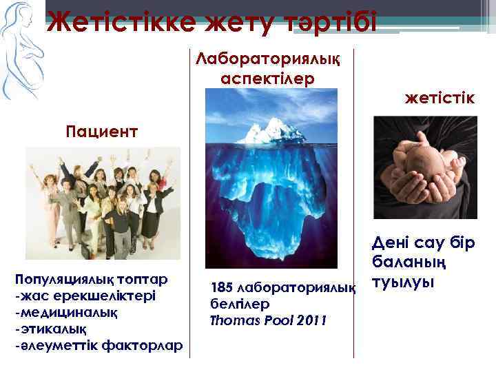 Жетістікке жету тәртібі Лабораториялық аспектілер жетістік Пациент Популяциялық топтар -жас ерекшеліктері -медициналық -этикалық -әлеуметтік