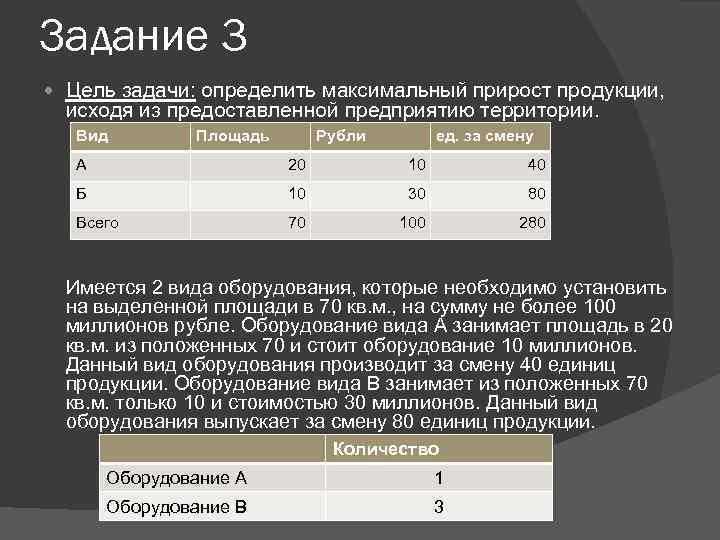 Задание 3 Цель задачи: определить максимальный прирост продукции, исходя из предоставленной предприятию территории. Вид