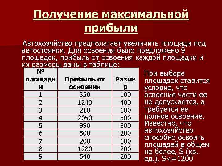 Получение максимальной прибыли Автохозяйство предполагает увеличить площади под автостоянки. Для освоения было предложено 9