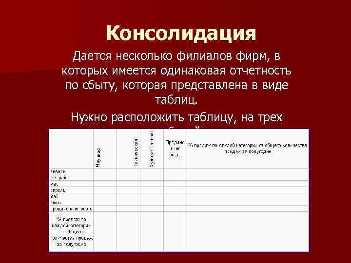 Консолидация Дается несколько филиалов фирм, в которых имеется одинаковая отчетность по сбыту, которая представлена