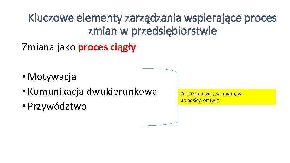 Kluczowe elementy zarządzania wspierające proces zmian w przedsiębiorstwie Zmiana jako proces ciągły • Motywacja