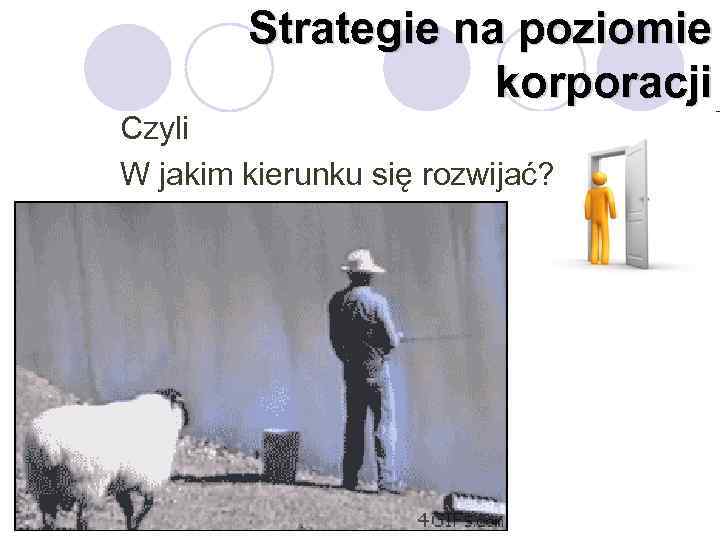 Strategie na poziomie korporacji Czyli W jakim kierunku się rozwijać? 