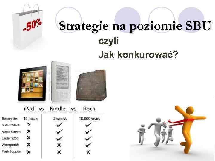 Strategie na poziomie SBU czyli Jak konkurować? 