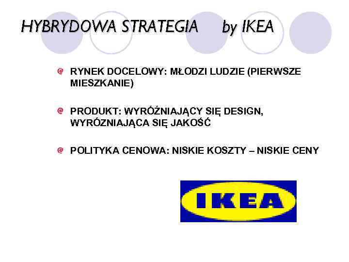 HYBRYDOWA STRATEGIA by IKEA RYNEK DOCELOWY: MŁODZI LUDZIE (PIERWSZE MIESZKANIE) PRODUKT: WYRÓŹNIAJĄCY SIĘ DESIGN,