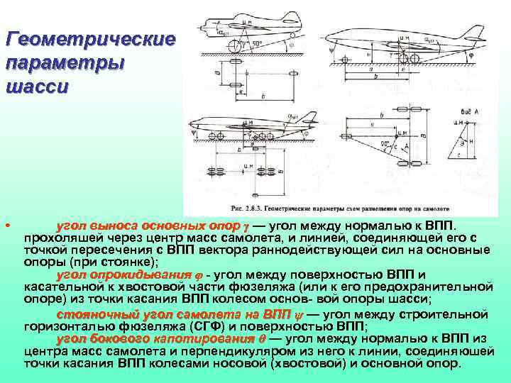 Описание летательного аппарата