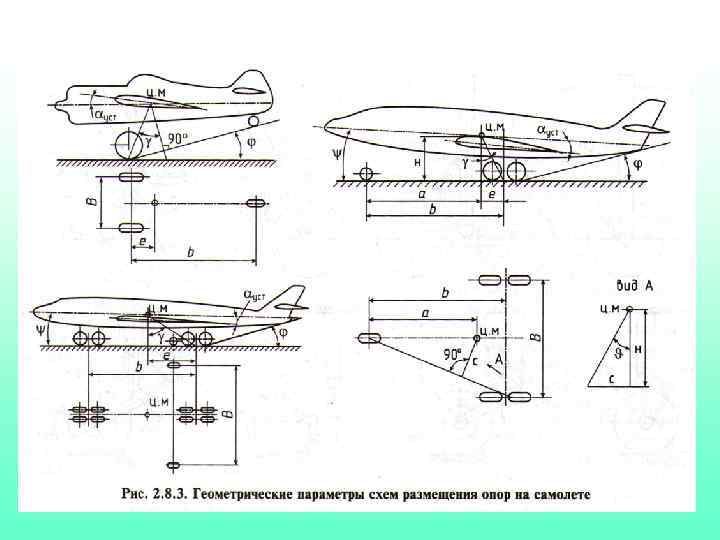 Определение летательного аппарата