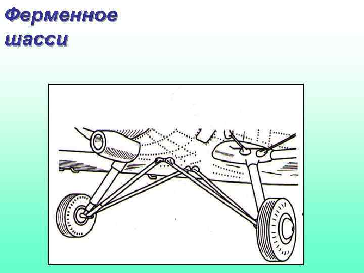 Велосипедная схема шасси самолета