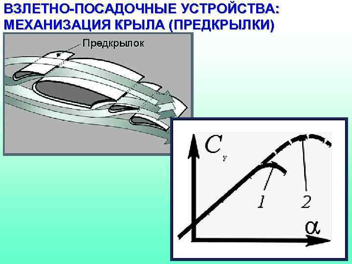 ВЗЛЕТНО-ПОСАДОЧНЫЕ УСТРОЙСТВА: МЕХАНИЗАЦИЯ КРЫЛА (ПРЕДКРЫЛКИ) 