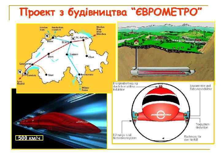 Проект з будівництва “ЄВРОМЕТРО” 500 км/ч 