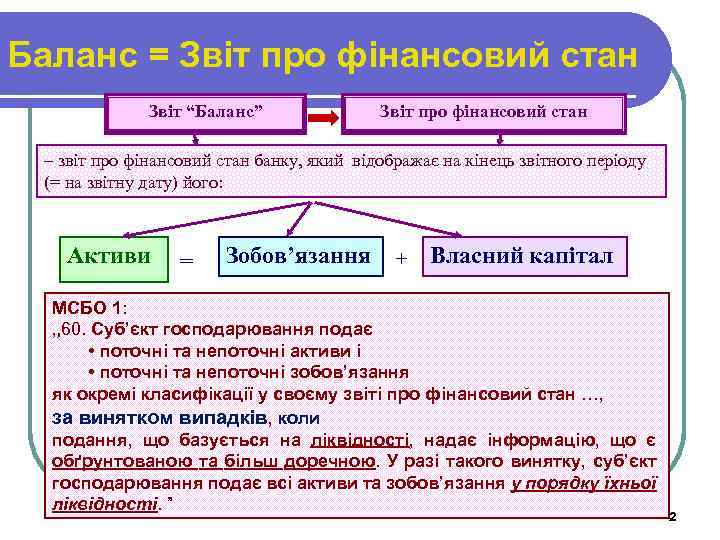 Баланс = Звіт про фінансовий стан Звіт “Баланс” Звіт про фінансовий стан – звіт